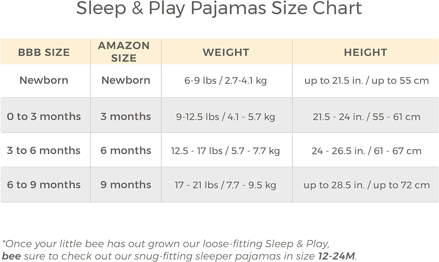 Boys' Sleep and Play Pjs, 100% Organic Cotton One-Piece Romper Jumpsuit Zip Front Pajamas